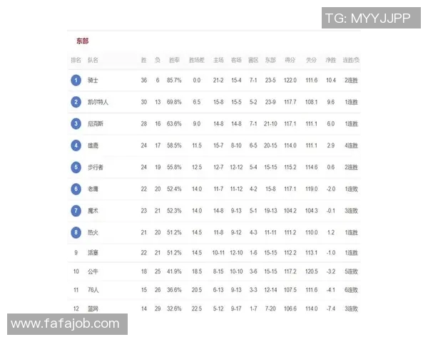 黄蜂与独行侠历史交锋战绩分析及近期表现对比